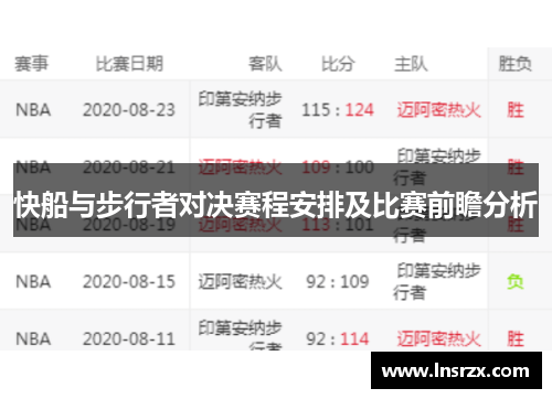 快船与步行者对决赛程安排及比赛前瞻分析
